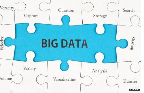 網(wǎng)絡(luò)營(yíng)銷 網(wǎng)絡(luò)營(yíng)銷